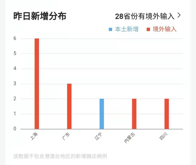 1623980333492659.png 2.png